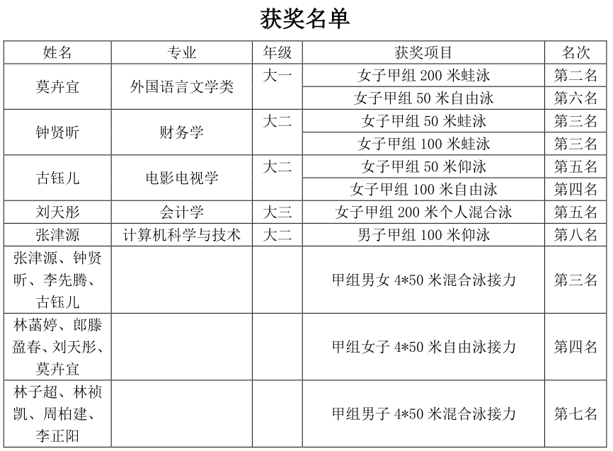 7a754233c5d59773f15a57d535637a2