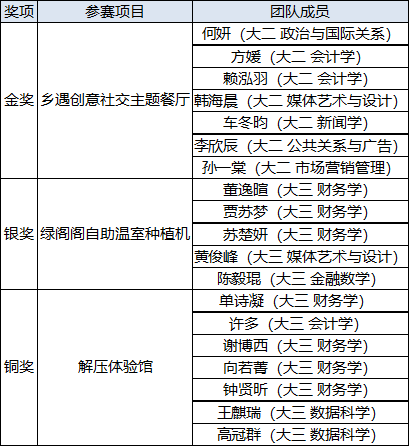 QQ图片20191101133518