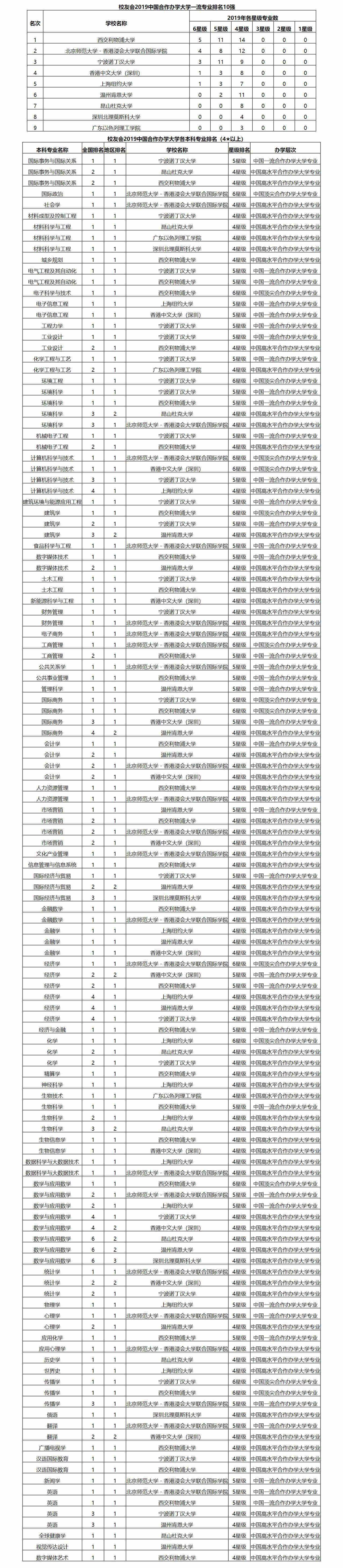 20191104a 副本 副本