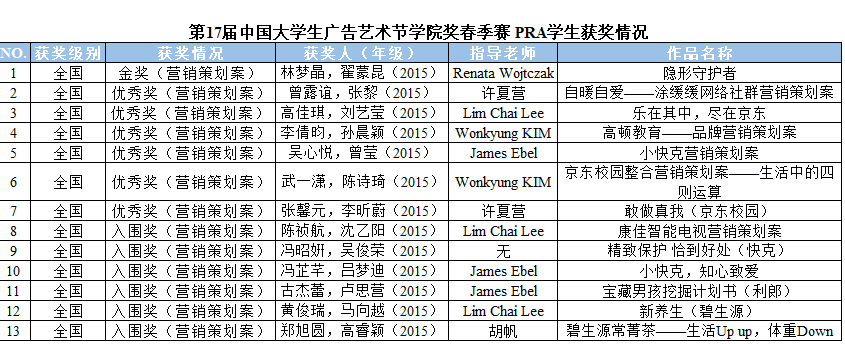 WeChat Screenshot 20190917094538
